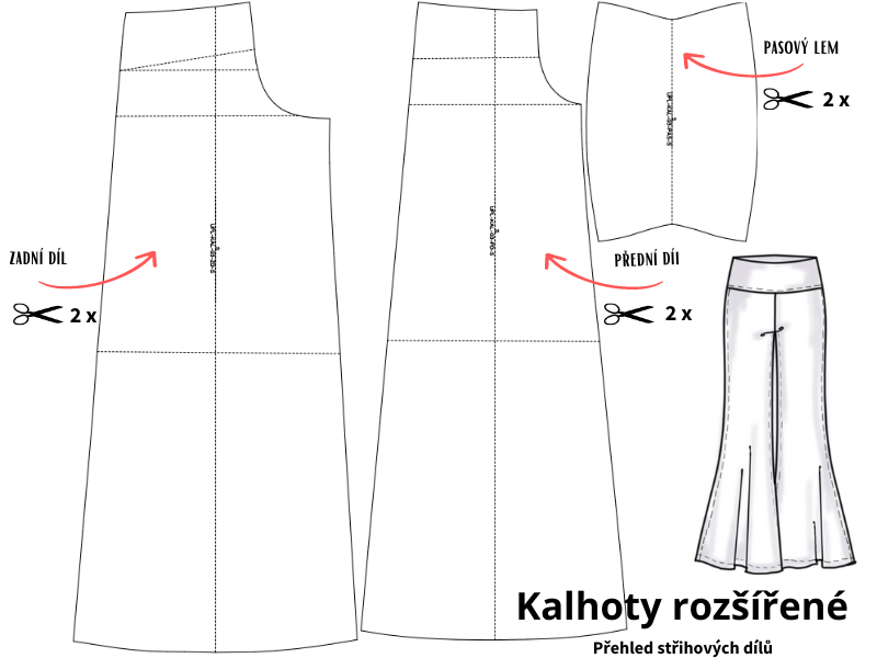Střih kalhot rozšířených